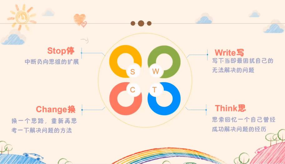 海华高级中学丨拿好返校心理调适攻略-帮你择校